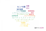 【論文データ】ルネサス エレクトロニクスの工学分野の研究動向まとめ
