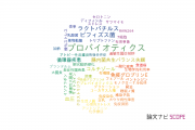 【論文データ】ヤクルト中央研究所の医歯薬学分野の研究動向まとめ