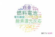 【論文データ】パナソニック株式会社の化学分野の研究動向まとめ
