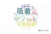 【論文データ】パナソニック株式会社の総合理工分野の研究動向まとめ