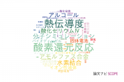 【論文データ】トヨタ自動車株式会社の化学分野の研究動向まとめ