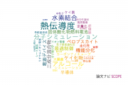 【論文データ】トヨタ自動車株式会社の数物系科学分野の研究動向まとめ