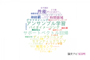 【論文データ】さきがけ（科学技術振興機構：JST）の情報学分野の研究動向まとめ