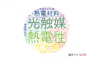 【論文データ】さきがけ（科学技術振興機構：JST）の工学分野の研究動向まとめ