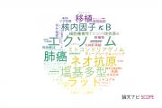 【論文データ】かずさDNA研究所の医歯薬学分野の研究動向まとめ