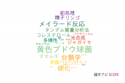 【論文データ】お茶の水女子大学の農学分野の研究動向まとめ