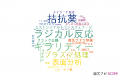 【論文データ】お茶の水女子大学の化学分野の研究動向まとめ