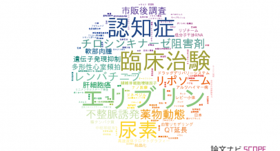 【論文データ】エーザイ株式会社の医歯薬学分野の研究動向まとめ