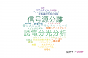 【論文データ】Sony株式会社の工学分野の研究動向まとめ