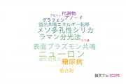 【論文データ】日本電信電話株式会社 (NTT)の化学分野の研究動向まとめ