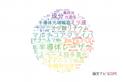 【論文データ】日本電信電話株式会社 (NTT)の数物系科学分野の研究動向まとめ