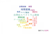 【論文データ】日本電信電話株式会社 (NTT)の社会科学分野の研究動向まとめ