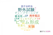 【論文データ】株式会社NTTドコモの情報学分野の研究動向まとめ