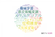 【論文データ】NECの工学分野の研究動向まとめ