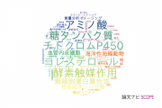 【論文データ】ERATO（科学技術振興機構：JST）の生物学分野の研究動向まとめ