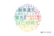 【論文データ】ERATO（科学技術振興機構：JST）の化学分野の研究動向まとめ