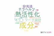 【論文データ】ERATO（科学技術振興機構：JST）の数物系科学分野の研究動向まとめ