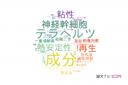 【論文データ】ERATO（科学技術振興機構：JST）の工学分野の研究動向まとめ