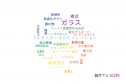 【論文データ】AGC旭硝子の総合理工分野の研究動向まとめ