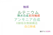 【論文データ】ACCEL（科学技術振興機構：JST）の化学分野の研究動向まとめ