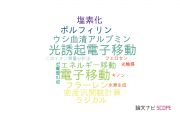 【論文データ】SENTAN（科学技術振興機構：JST）の化学分野の研究動向まとめ