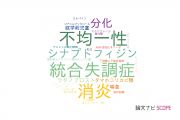 【論文データ】獨協医科大学の化学分野の研究動向まとめ