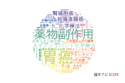 【論文データ】獨協医科大学の腫瘍学分野の研究動向まとめ