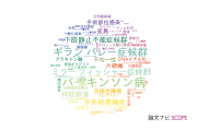 【論文データ】獨協医科大学の神経科学 / 脳科学分野の研究動向まとめ