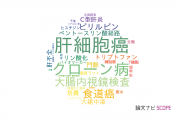 【論文データ】獨協医科大学の消化器 / 肝臓学分野の研究動向まとめ