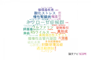【論文データ】獨協医科大学の内科学分野の研究動向まとめ