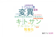 【論文データ】獨協医科大学の遺伝学分野の研究動向まとめ