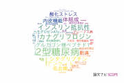 【論文データ】獨協医科大学の内分泌 / 代謝学分野の研究動向まとめ