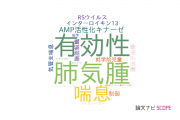 【論文データ】獨協医科大学の免疫学分野の研究動向まとめ