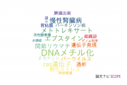 【論文データ】獨協医科大学の病理学分野の研究動向まとめ