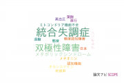 【論文データ】獨協医科大学の精神科学分野の研究動向まとめ