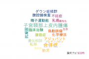 【論文データ】獨協医科大学の産科学 / 婦人科学分野の研究動向まとめ