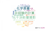 【論文データ】和歌山大学の物理分野の研究動向まとめ