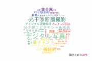 【論文データ】和歌山大学の工学分野の研究動向まとめ