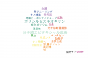 【論文データ】和歌山大学の材料科学分野の研究動向まとめ