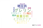 【論文データ】和歌山県立医科大学の物理分野の研究動向まとめ