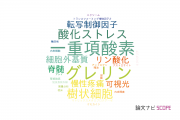 【論文データ】和歌山県立医科大学の生化学 / 分子生物学分野の研究動向まとめ