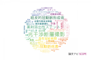 【論文データ】和歌山県立医科大学の心血管系 / 心臓病分野の研究動向まとめ