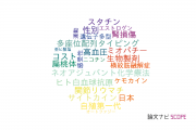 【論文データ】和歌山県立医科大学の薬理学分野の研究動向まとめ