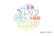 【論文データ】和歌山県立医科大学の細胞生物学分野の研究動向まとめ