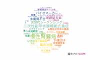 【論文データ】和歌山県立医科大学の泌尿器 / 腎臓科学分野の研究動向まとめ