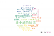 【論文データ】和歌山県立医科大学の呼吸器学分野の研究動向まとめ