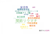 【論文データ】和歌山県立医科大学のリウマチ学分野の研究動向まとめ