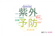 【論文データ】和歌山県立医科大学の皮膚科学分野の研究動向まとめ