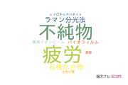 【論文データ】鈴鹿工業高等専門学校の物理分野の研究動向まとめ
