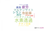 【論文データ】鈴鹿工業高等専門学校の工学分野の研究動向まとめ